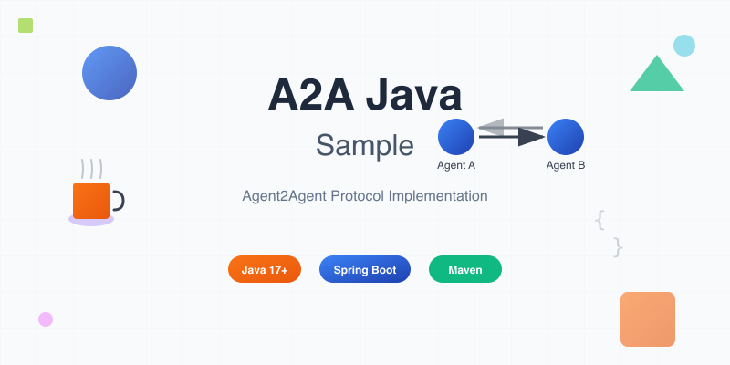 A2A Java Sample