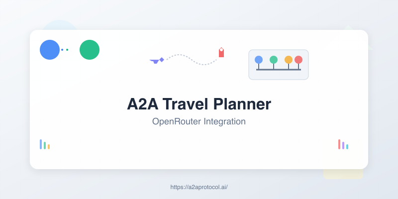 A2A Sample: Travel Planner OpenRouter