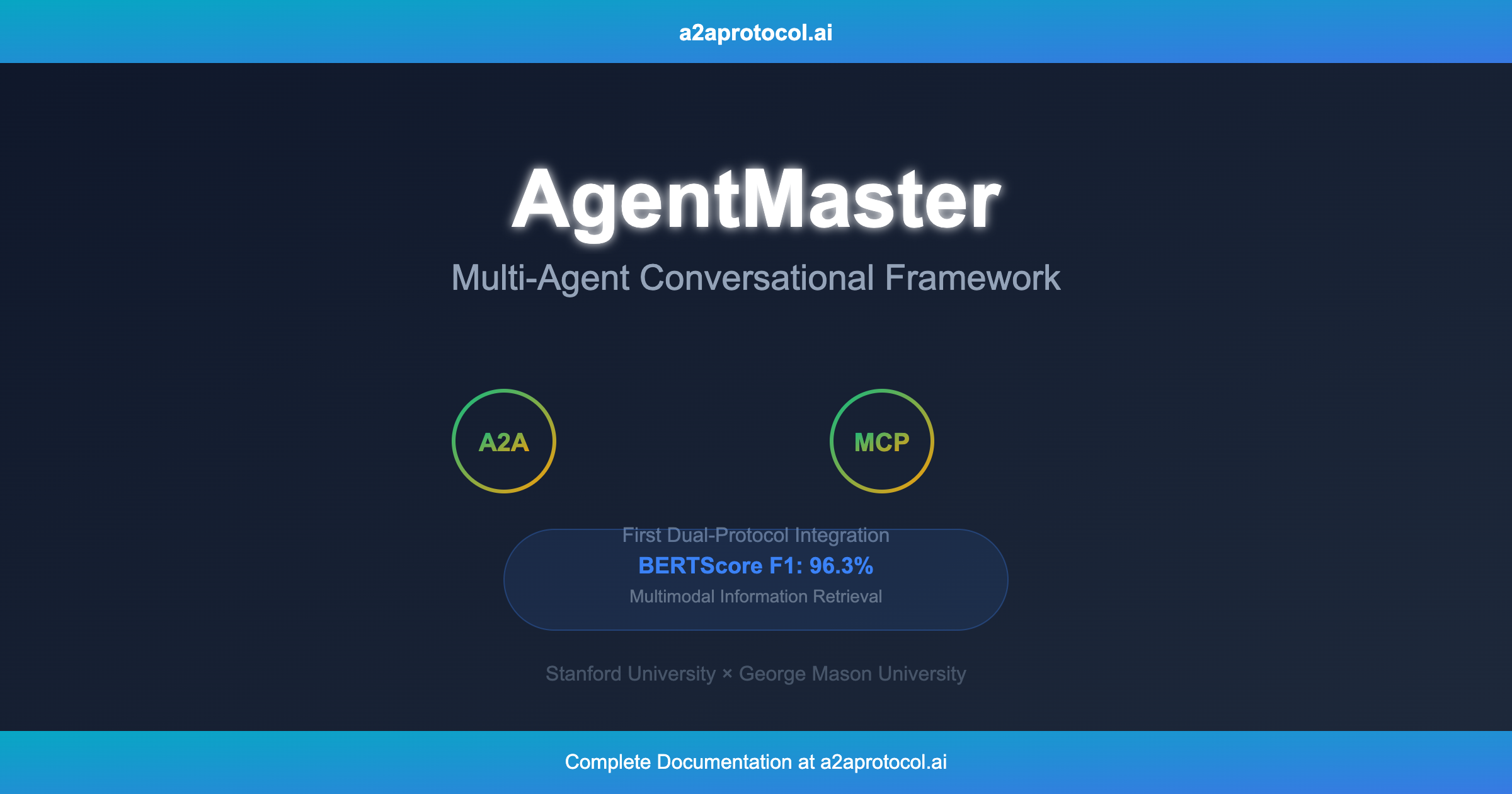 AgentMaster Multi-Agent Conversational Framework - Multimodal Information Retrieval System Based on A2A and MCP Protocols